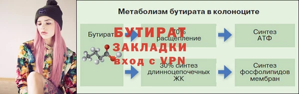марихуана Нефтегорск